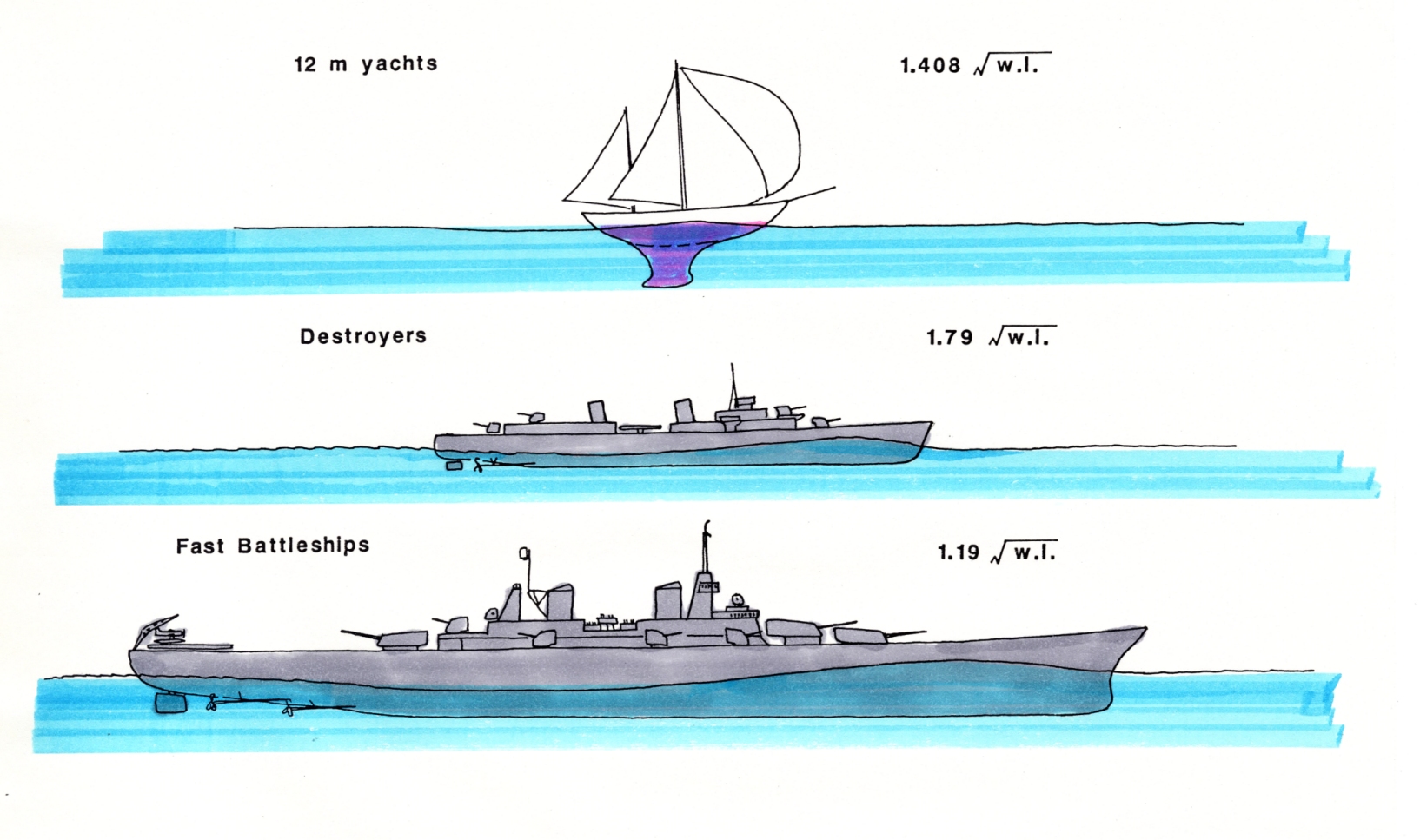 jdr-military-service-battleship-service